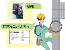 ハンズフリーで作業を軽減