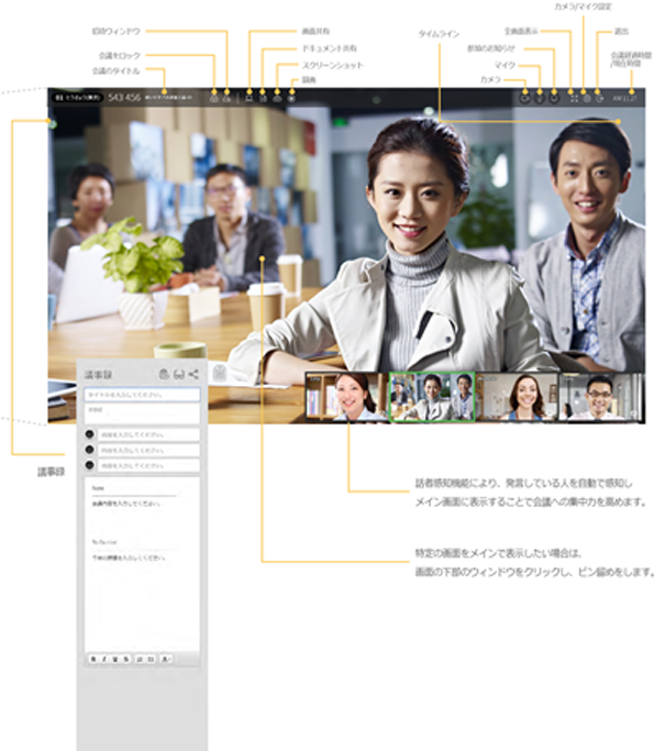 会議画面