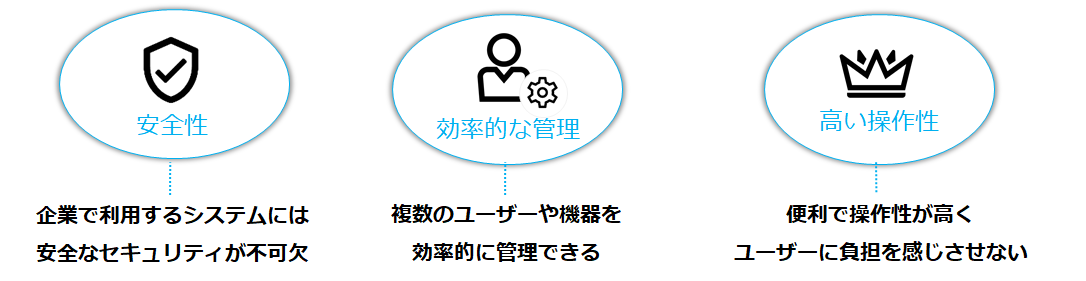 「RemoteView」機能