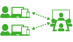 RemoteMeetingイメージ