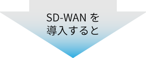 SD-WANを導入すると