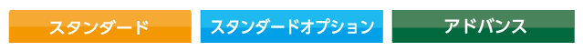 3つのエディション
