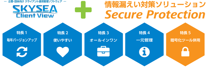 SKYSEA + Secure Protection