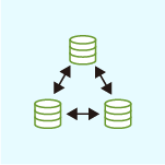 負荷分散 - SharePlex 適用領域