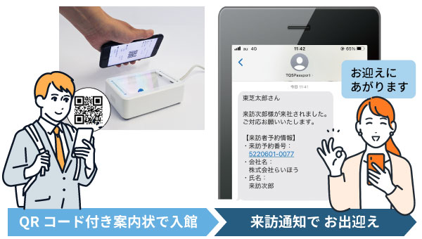 QRコードによるスムーズな受付を実現