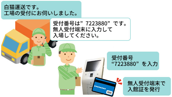運送業者の入館管理でセキュリティを向上