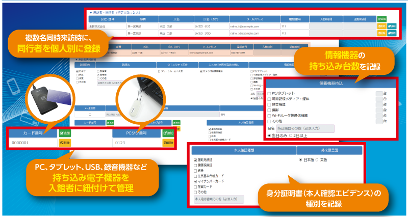 厳格な管理で不審者の侵入を防止