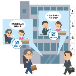 クリックで拡大表示します テナント総合受付管理 イメージ