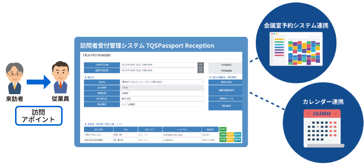 スケジューラー・会議室予約システム連携