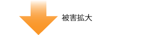 被害拡大