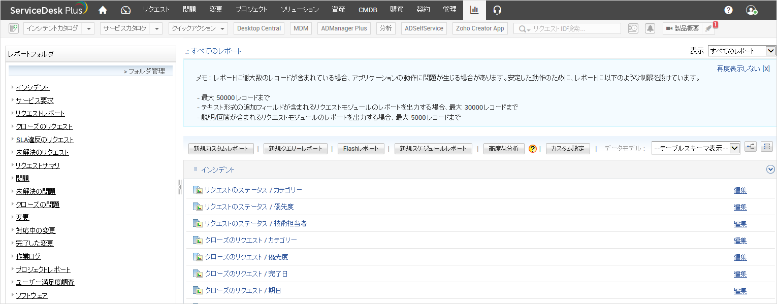 レポート画面 - ManageEngine ServiceDesk Plus